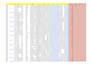 provide b2b linkedin leads generation, email list building,